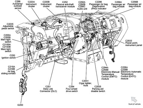 where the main harness comes out thru the fire wall and plugs into a harness that runs down the frame rail to the rear. . Ford f150 wiring harness diagram